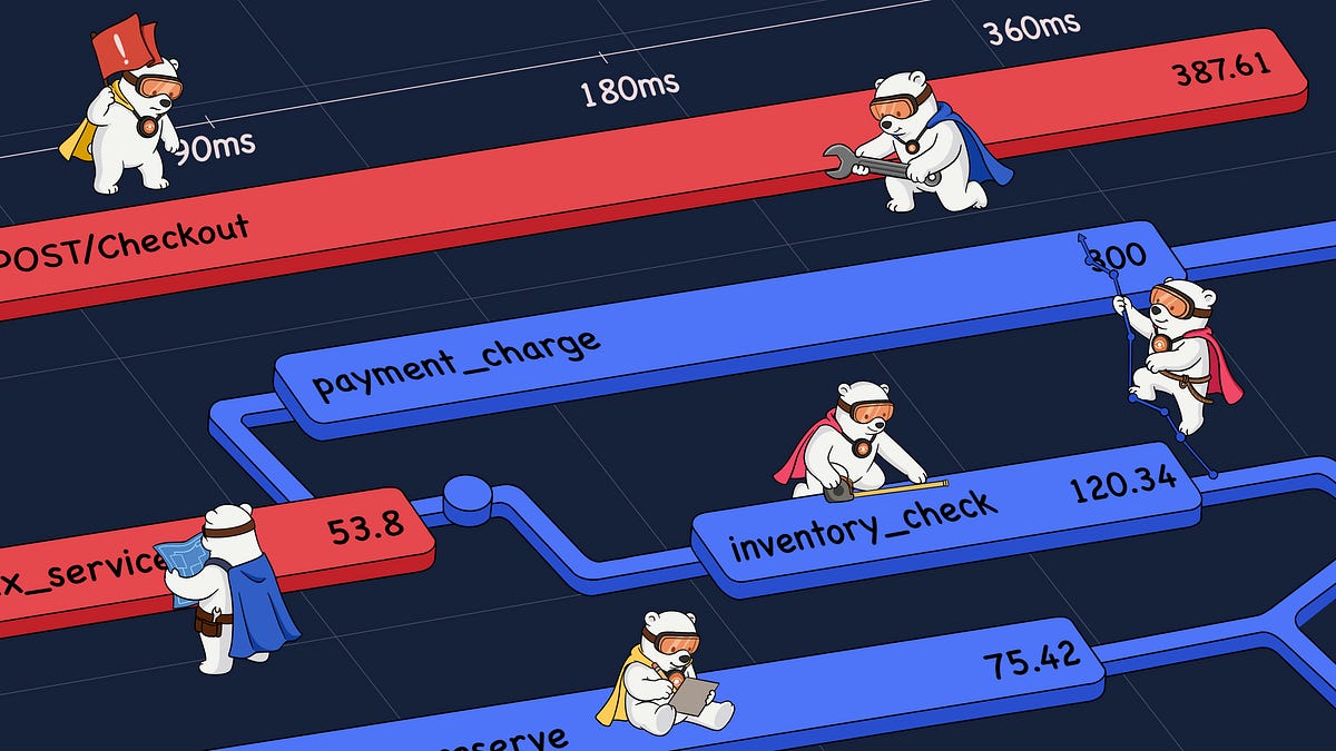 How to read distributed traces when you didn't write the code (8 minute read)