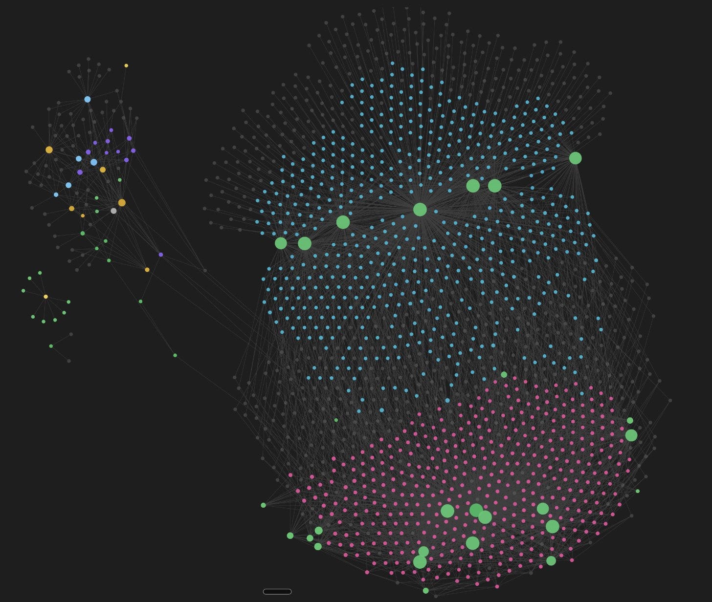 4 Ways I'm Using AI to Further My Training