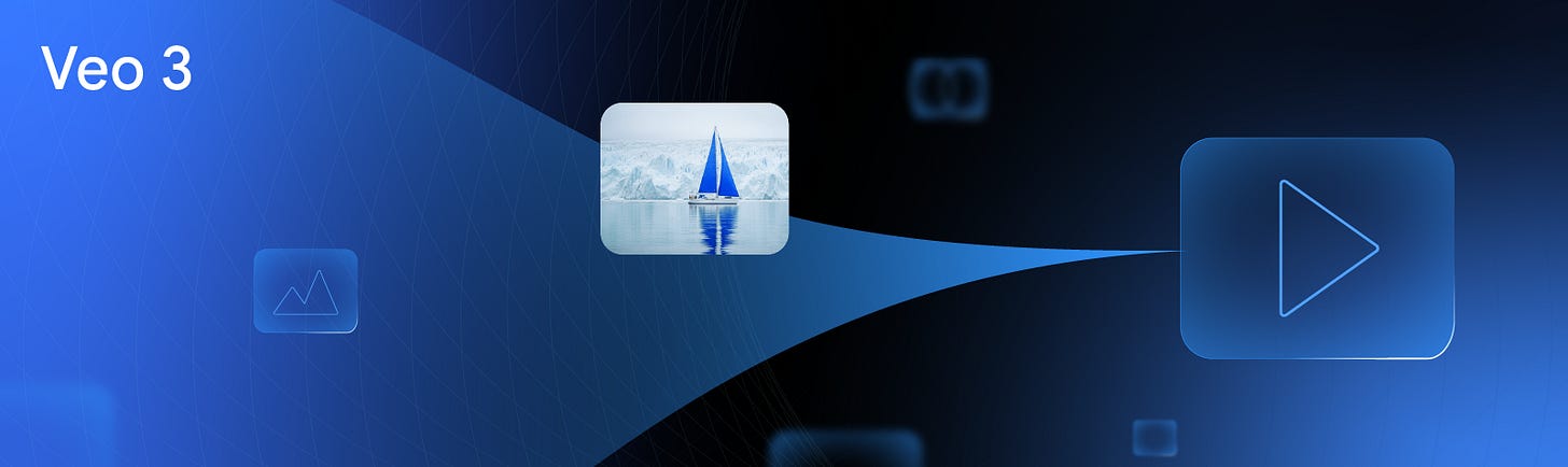 Build with Veo 3 Fast and new image-to-video capabilities, now available in the Gemini API Build with Veo 3 Fast and new image-to-video capabilities, now available in the Gemini API