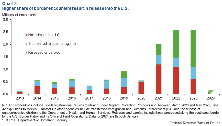 Une image contenant capture d’écran, Caractère coloré, conception
Le contenu généré par l’IA peut être incorrect. Une image contenant capture d’écran, Caractère coloré, conception
Le contenu généré par l’IA peut être incorrect.