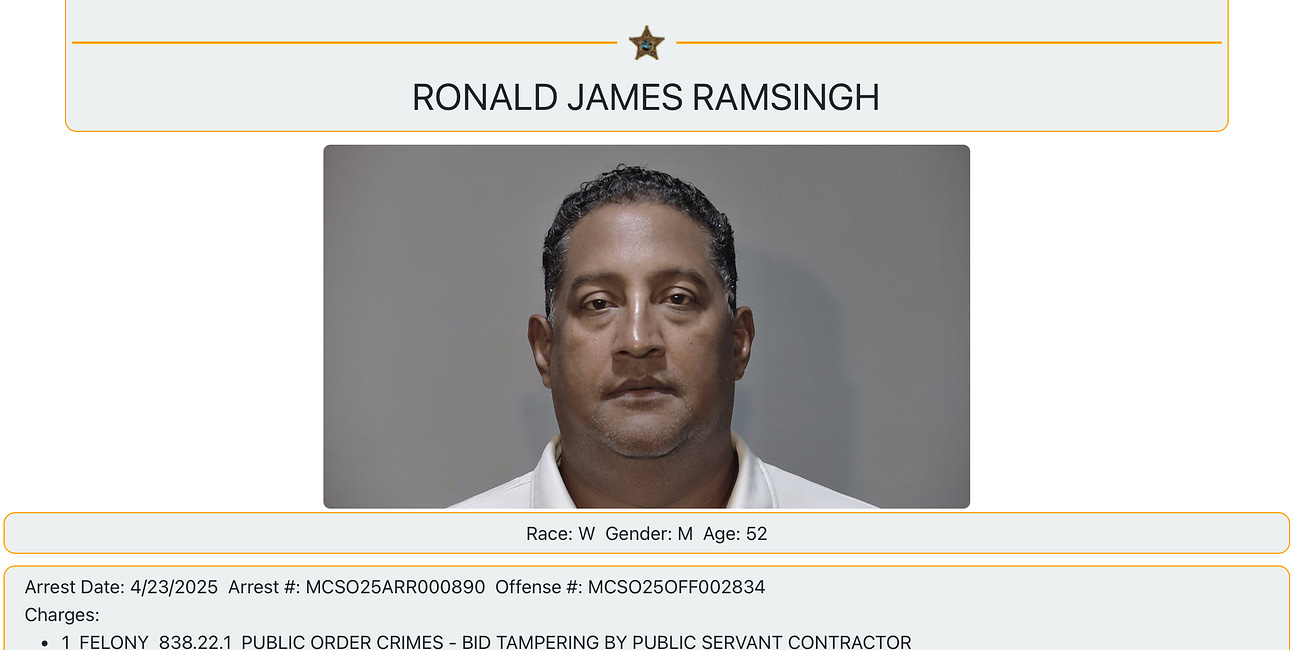 BREAKING: Indicted Ex–City Attorney Ron Ramsingh Sues Key West Over Firing, Legal Fees