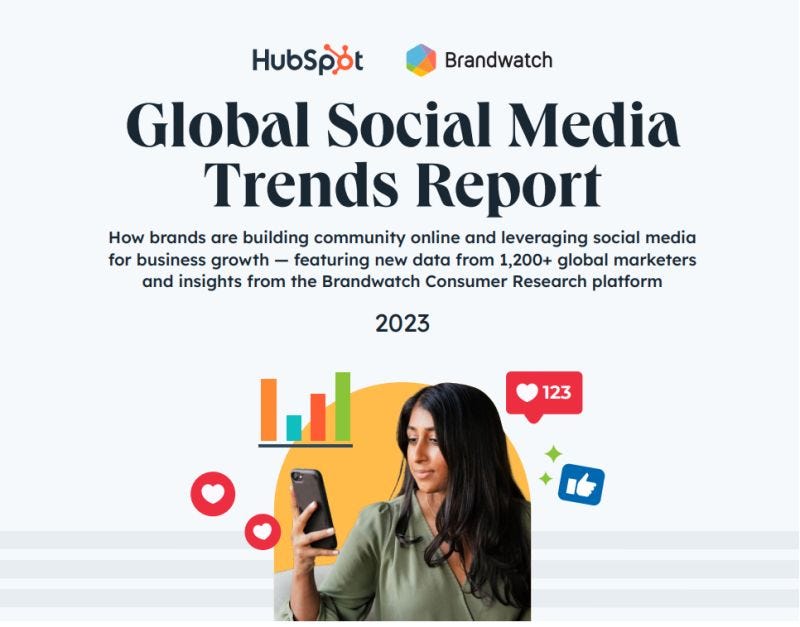 Oksana Fedorenko posted about HubSpot's top 10 trends for 2023: social media  is one love! | LinkedIn