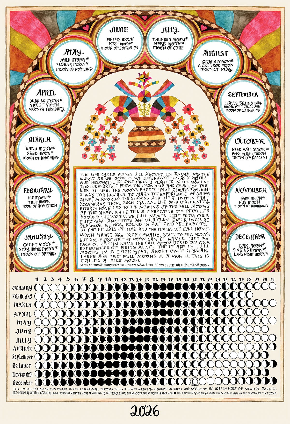 2026TYPE-MOONカレンダー The 2026 Moon Calendar - Full Moons of the Year!