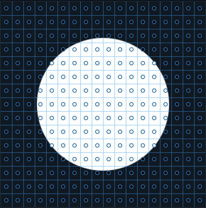 A deep dive into ASCII rendering - by József Schaffer