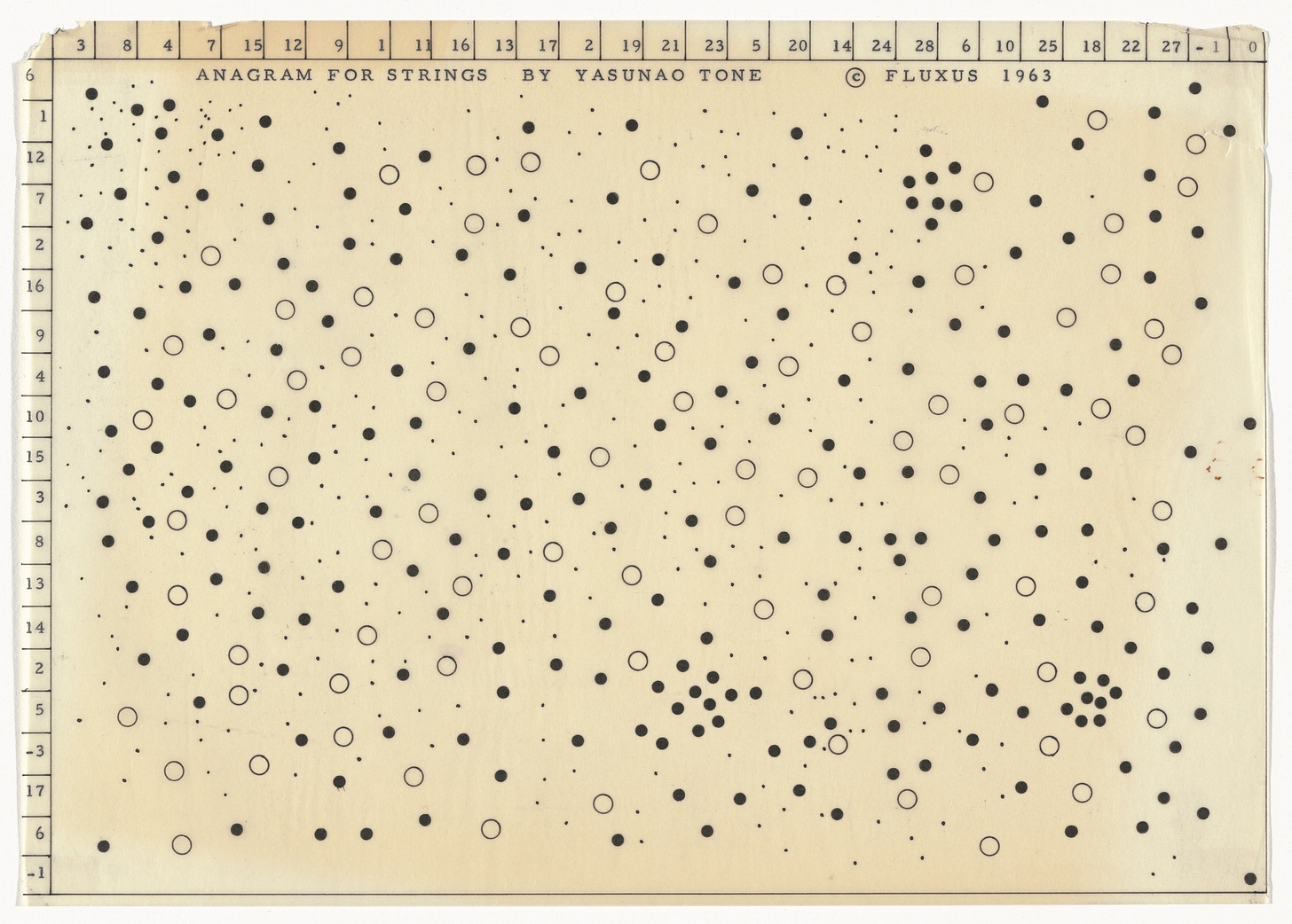 Yasunao Tone. Anagram for Strings. 1961, announced 1963 | MoMA