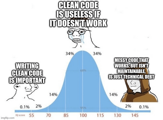 Fixing an earlier meme : r/ProgrammerHumor
