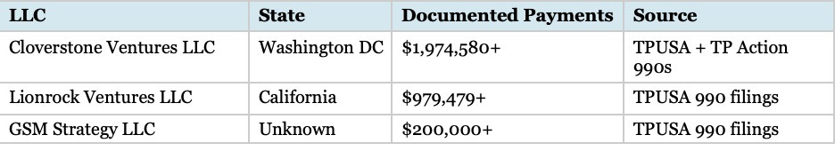 A table with numbers and symbols

AI-generated content may be incorrect.