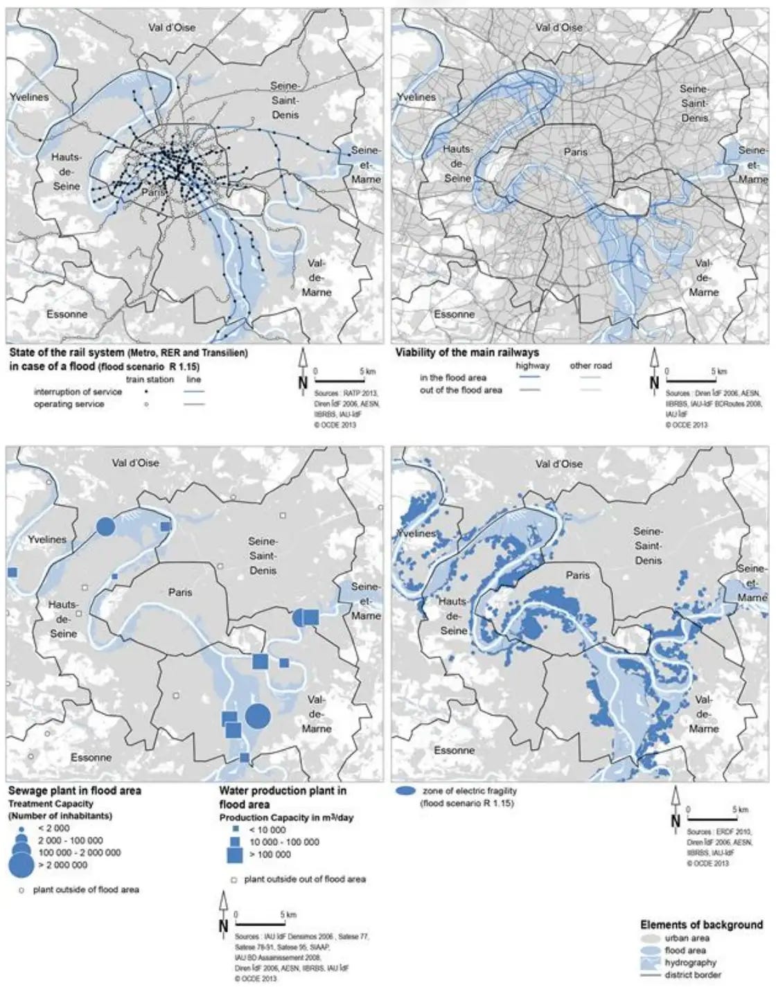 Impact of a Major Flood on Critical Networks in Paris