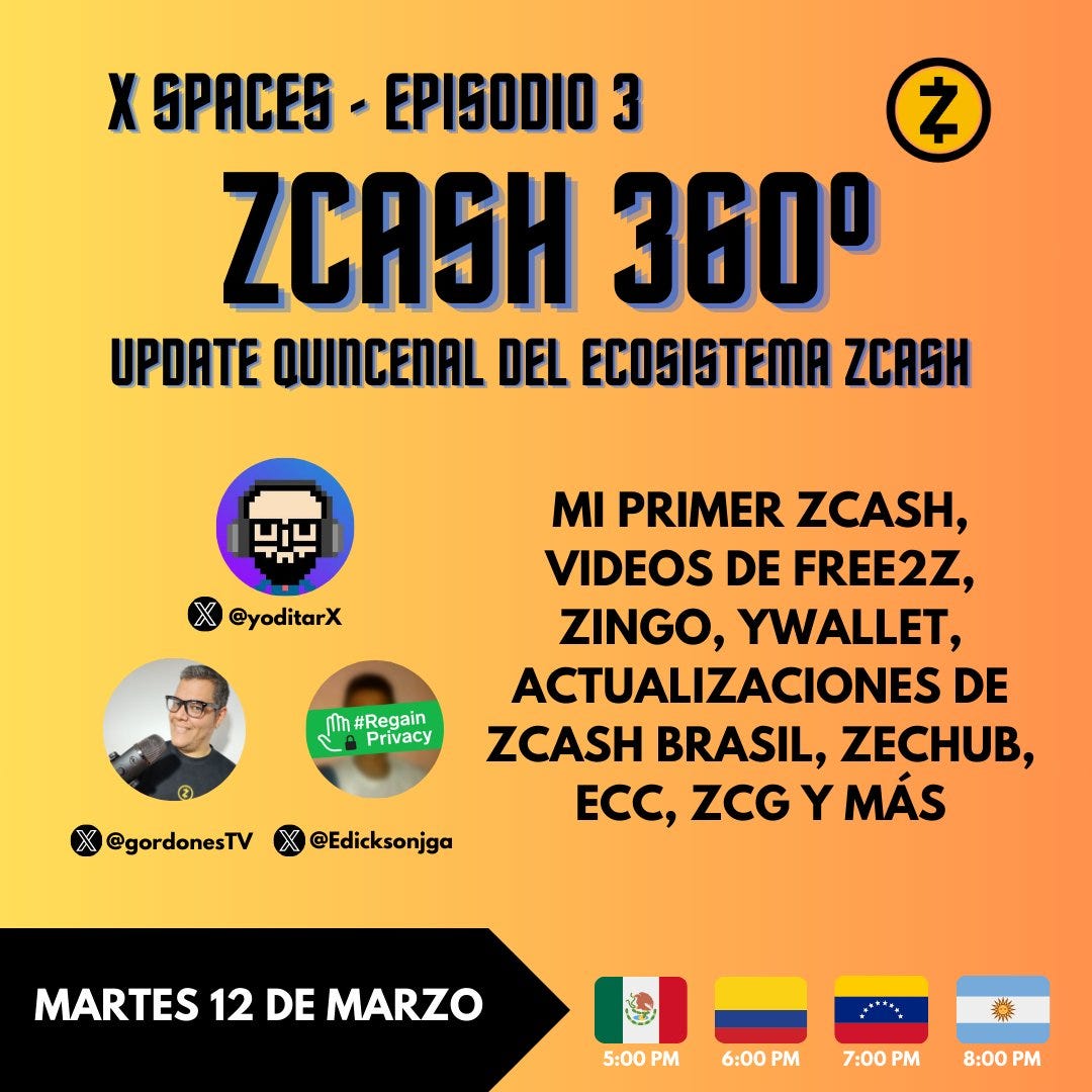 Zcash 360º