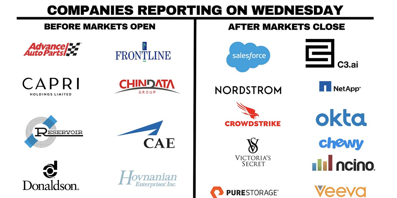 Trade Alert: Earnings, 5/31/2023