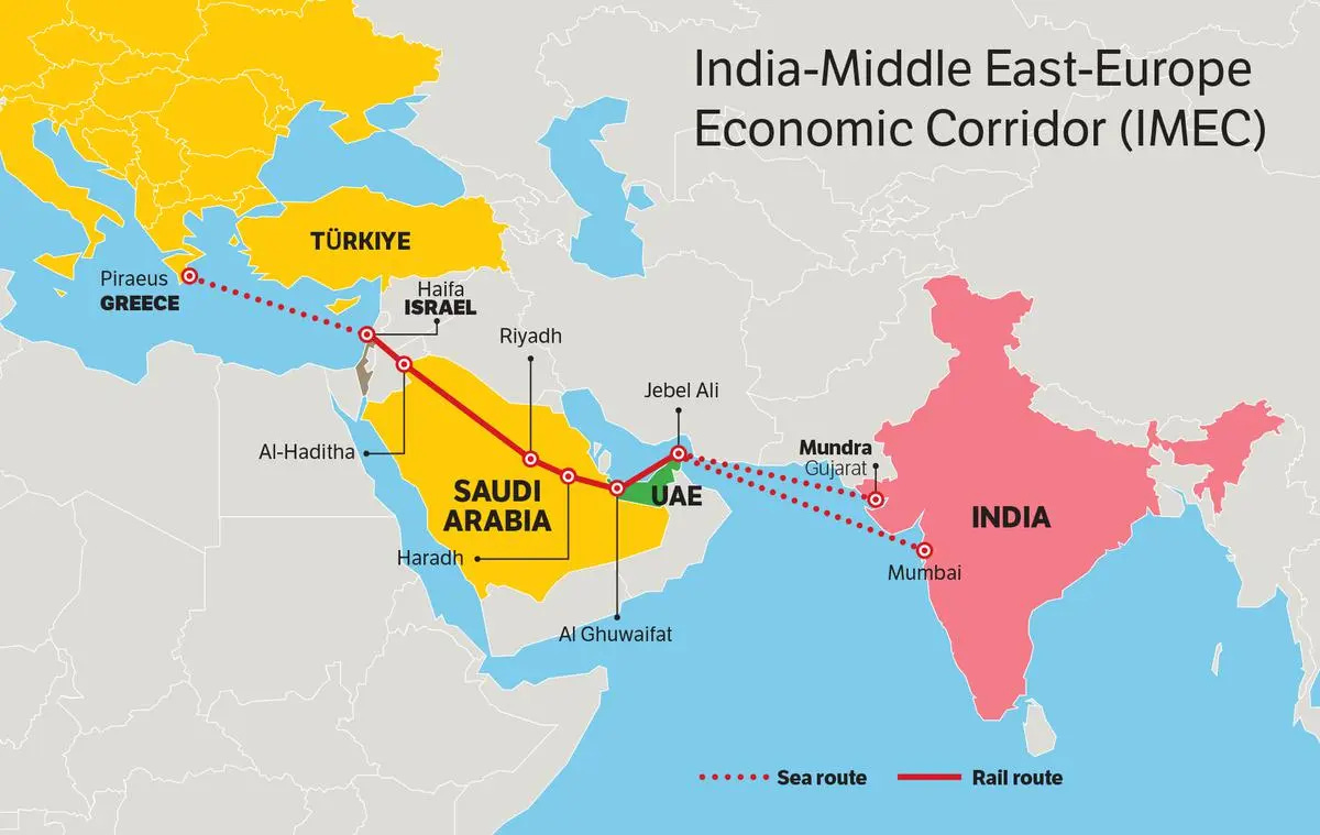 India-Middle East-Europe Economic Corridor: A Passage of Possibilities -  Frontline
