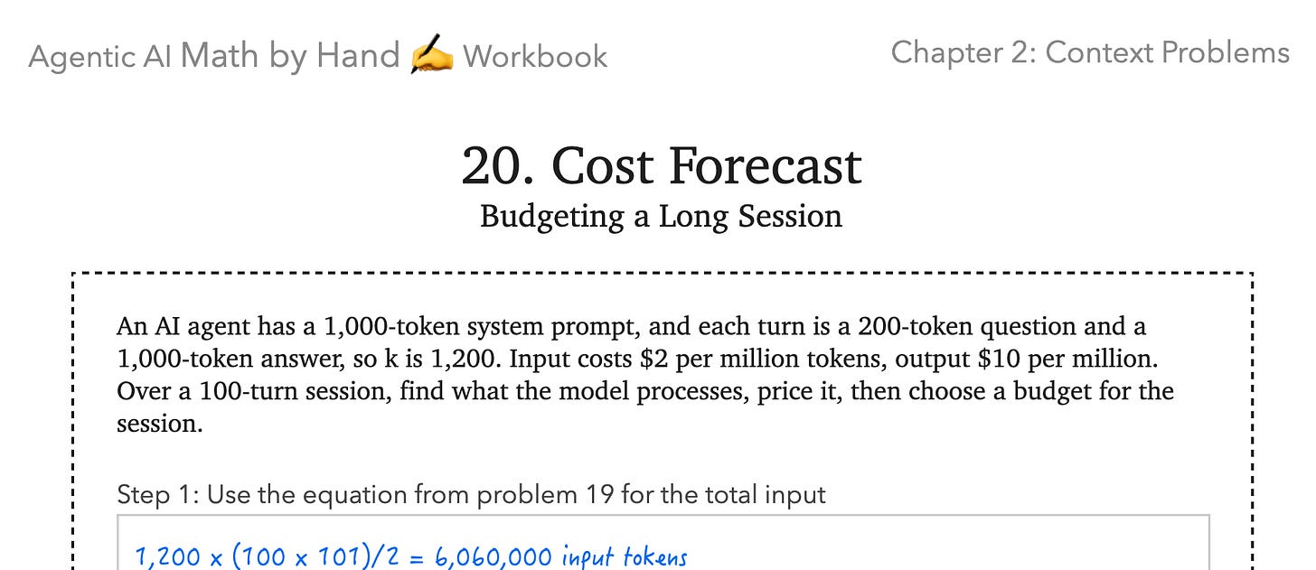 Cost Forecast Cost Forecast