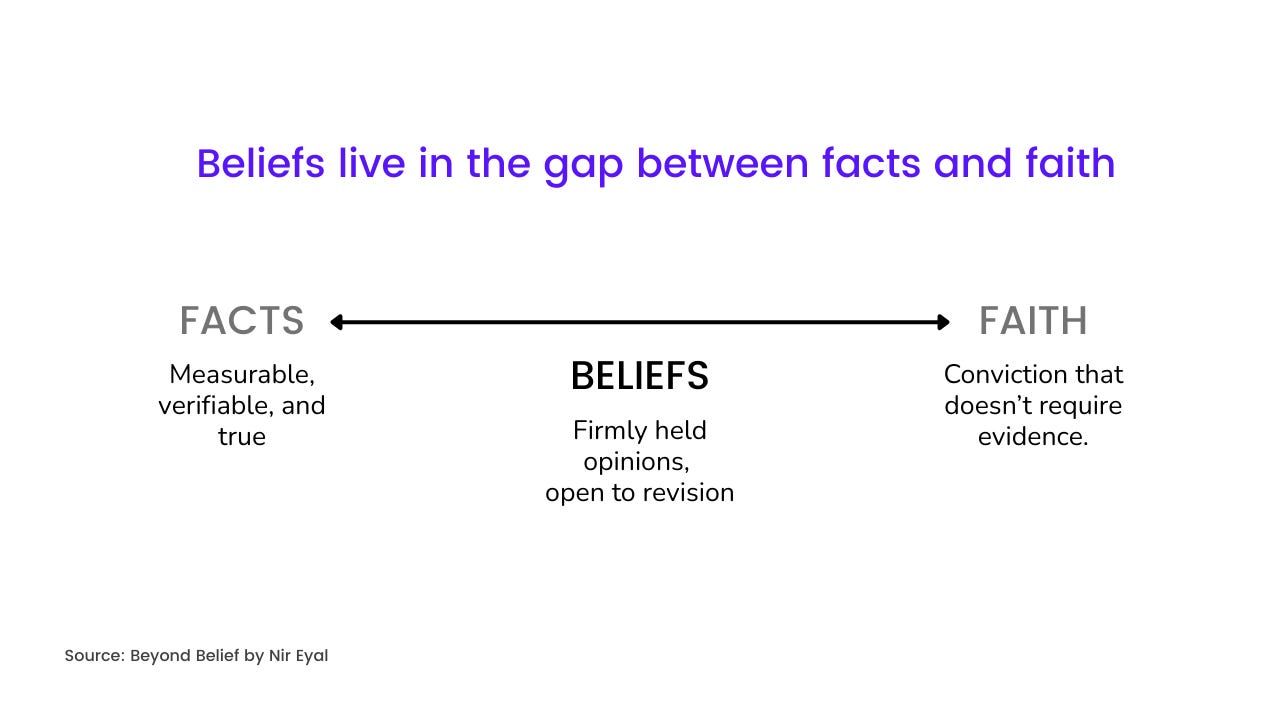 The Power of Beliefs: How to Regain Your Agency