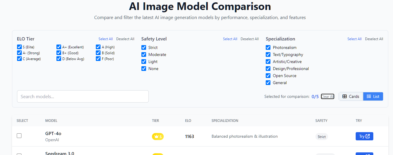 AI Image Model Comparison page