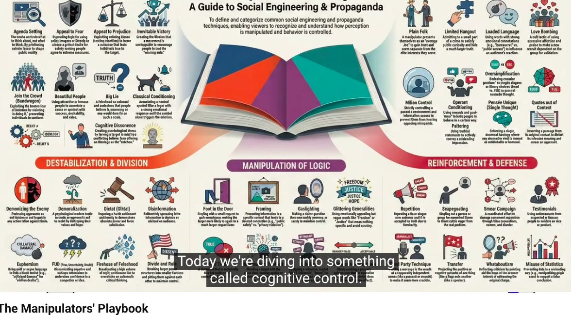 The Manipulators' Playbook Video 