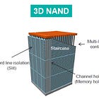 Tokyo Electron Deep Dive - Part 2