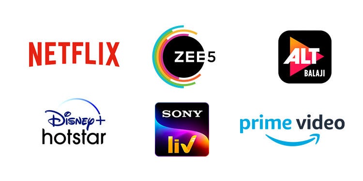 Despite a tough year Disney+Hotstar has almost a quarter of the SVOD market  share in Q4: JustWatch