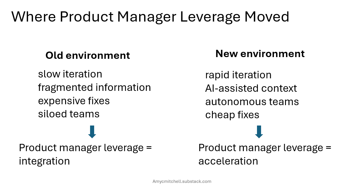 the difference between the old and new product environments
