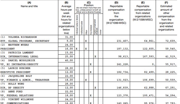 A close-up of a document

AI-generated content may be incorrect.