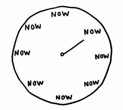 Now Clock GIF - Now Clock GIFs Now Clock GIF - Now Clock GIFs