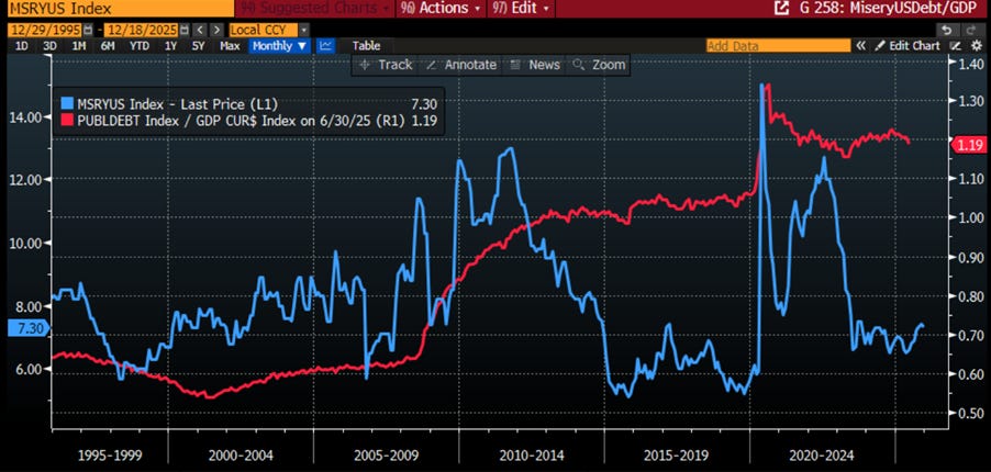 A screen shot of a graph
AI-generated content may be incorrect. A screen shot of a graph
AI-generated content may be incorrect.