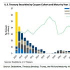 Uptober, without the hangover