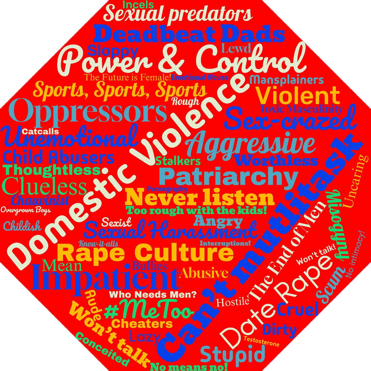 Stop-sign shaped word cloud of anti-male stereotypes Stop-sign shaped word cloud of anti-male stereotypes
