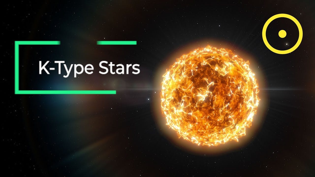 What Are K-Type Stars? - YouTube