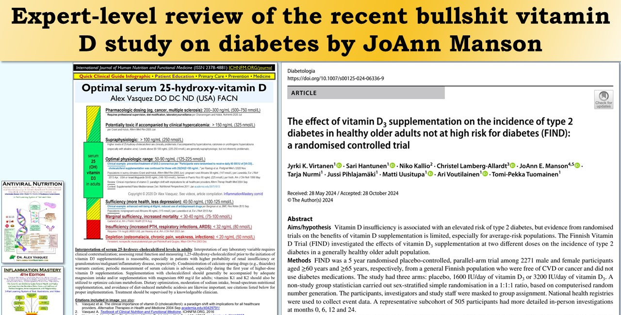 2hours of VIDEO: Analyzing the structure of AntiNutrition (thus ProPharma) publications that distort research and medical care, leading to more expensive, more dangerous, less effective healthcare