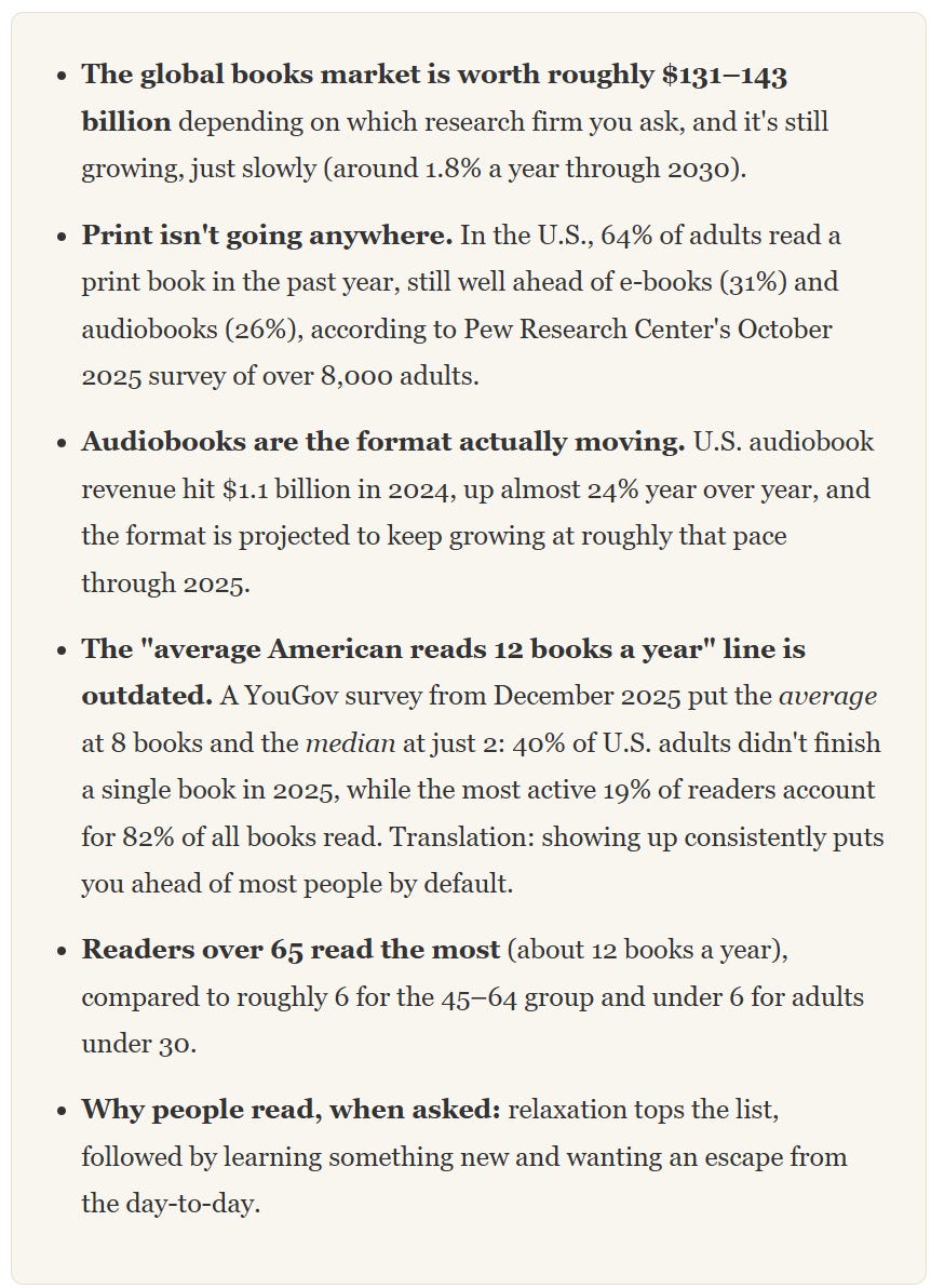 Why Reading Still Wins Why Reading Still Wins