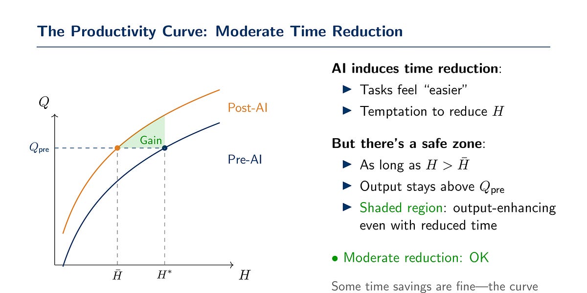 Claude Code Modified How I Work (Half 2)