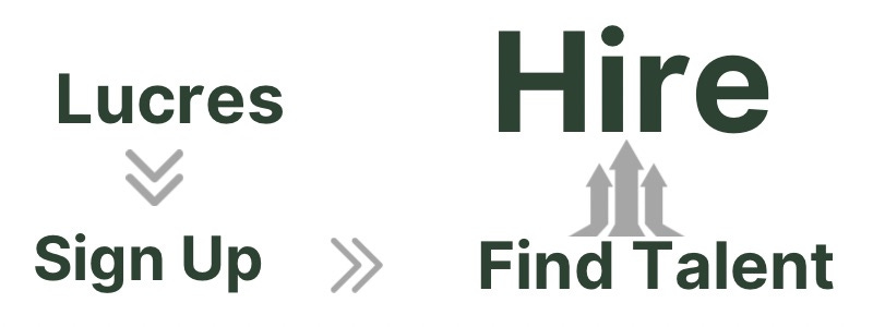 Hiring Talents for Free with Lucres Hiring Talents for Free with Lucres