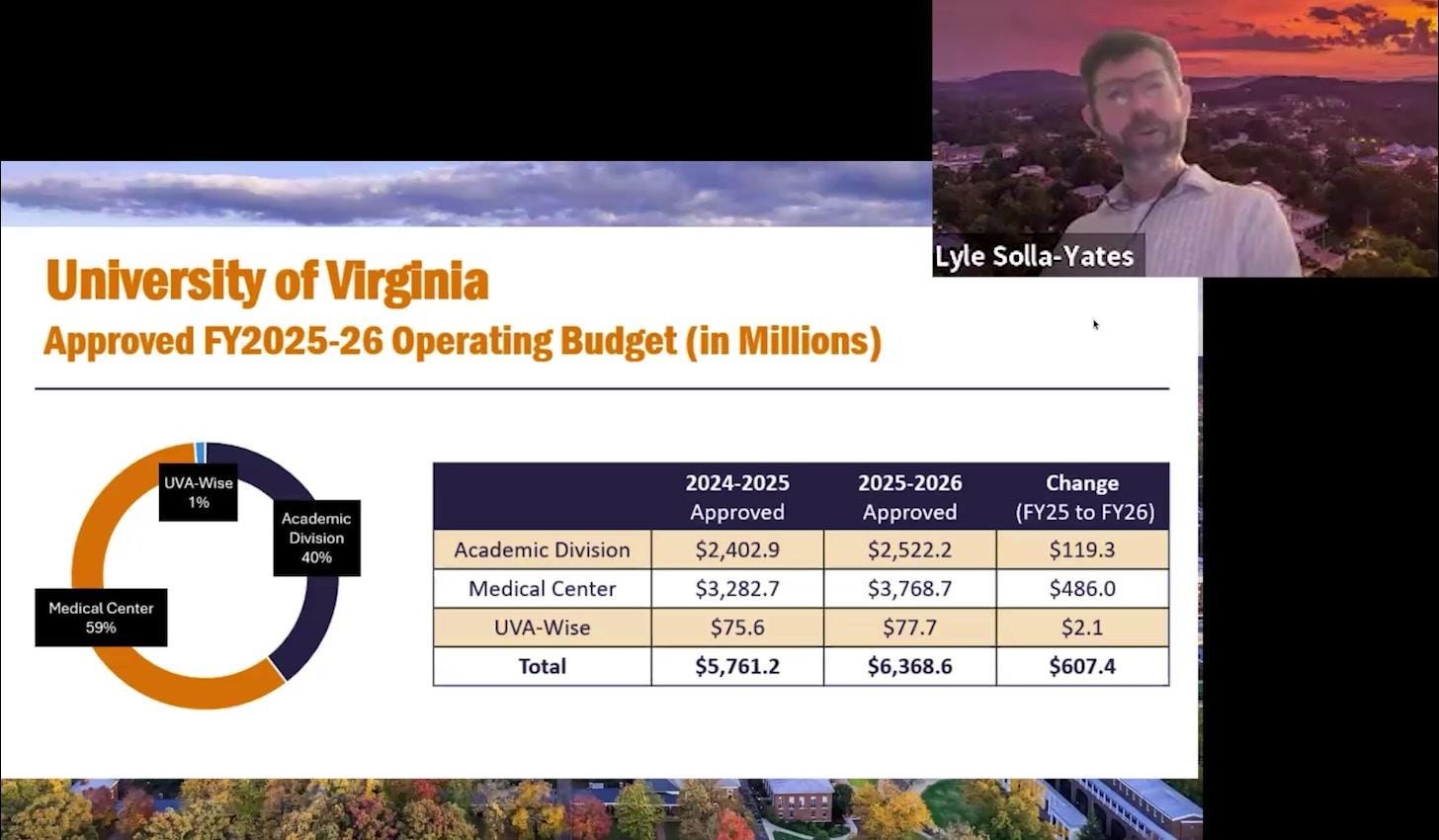 shot_08_uva-budget Webinar slide screenshot