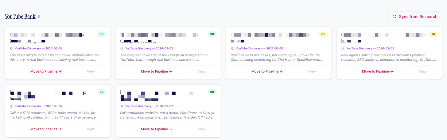 YouTube Bank interface showing six video opportunity cards with scores, descriptions, and Move to Pipeline buttons. YouTube Bank interface showing six video opportunity cards with scores, descriptions, and Move to Pipeline buttons.