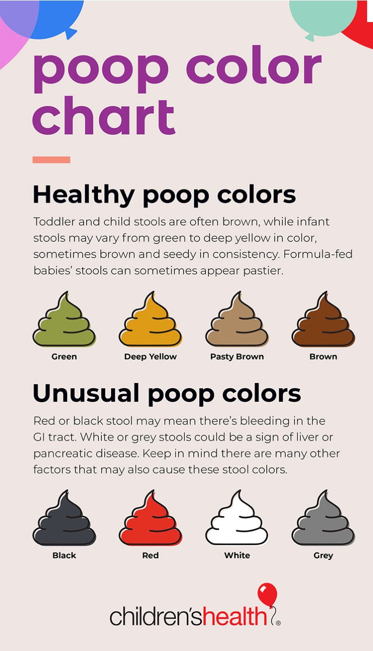 Small Stools Label Issue #3: The one about baby's poop... - by Tala Talks NICU