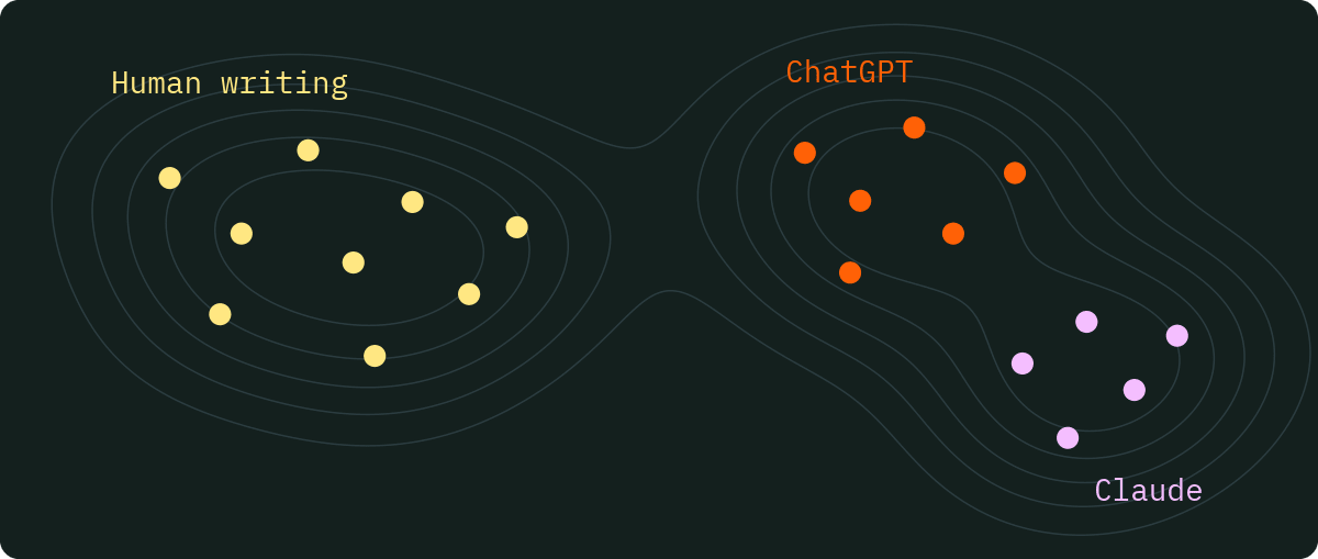 Writing-style map figure with rounded corners