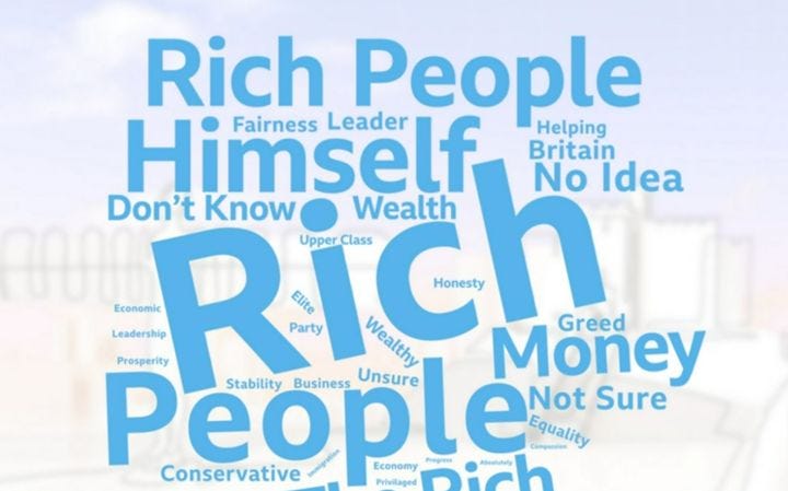 Rishi Sunaks Image Shattered During Cringe Interview | HuffPost UK Politics