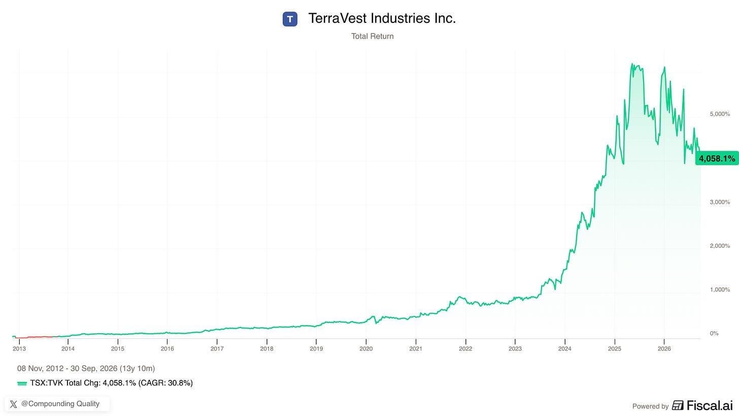 A graph showing the growth of a stock market
AI-generated content may be incorrect. A graph showing the growth of a stock market
AI-generated content may be incorrect.