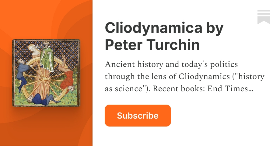 Cliodynamica by Peter Turchin | Substack