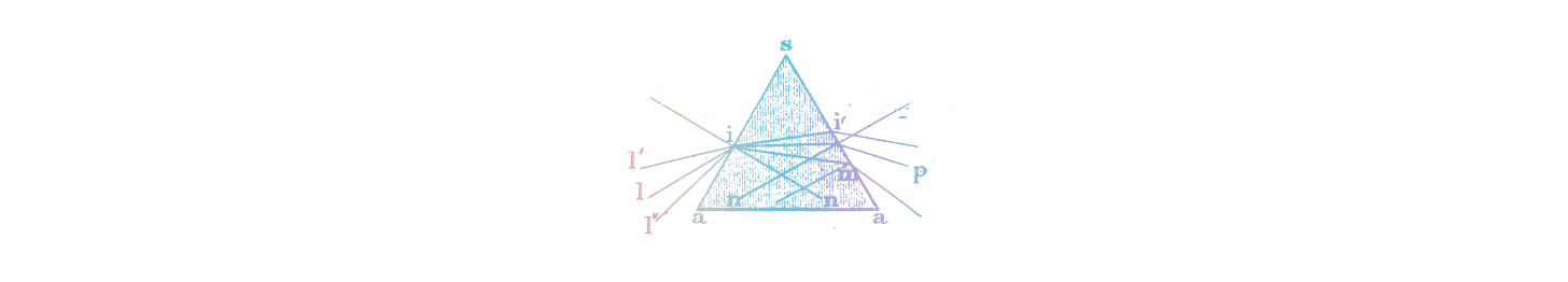 Text break image of an etching showing light passing through a prism.