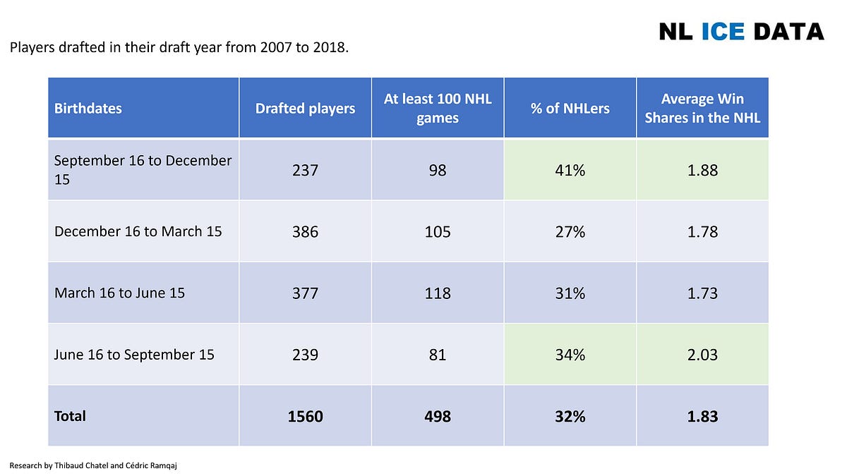 thibaudchatel.substack.com