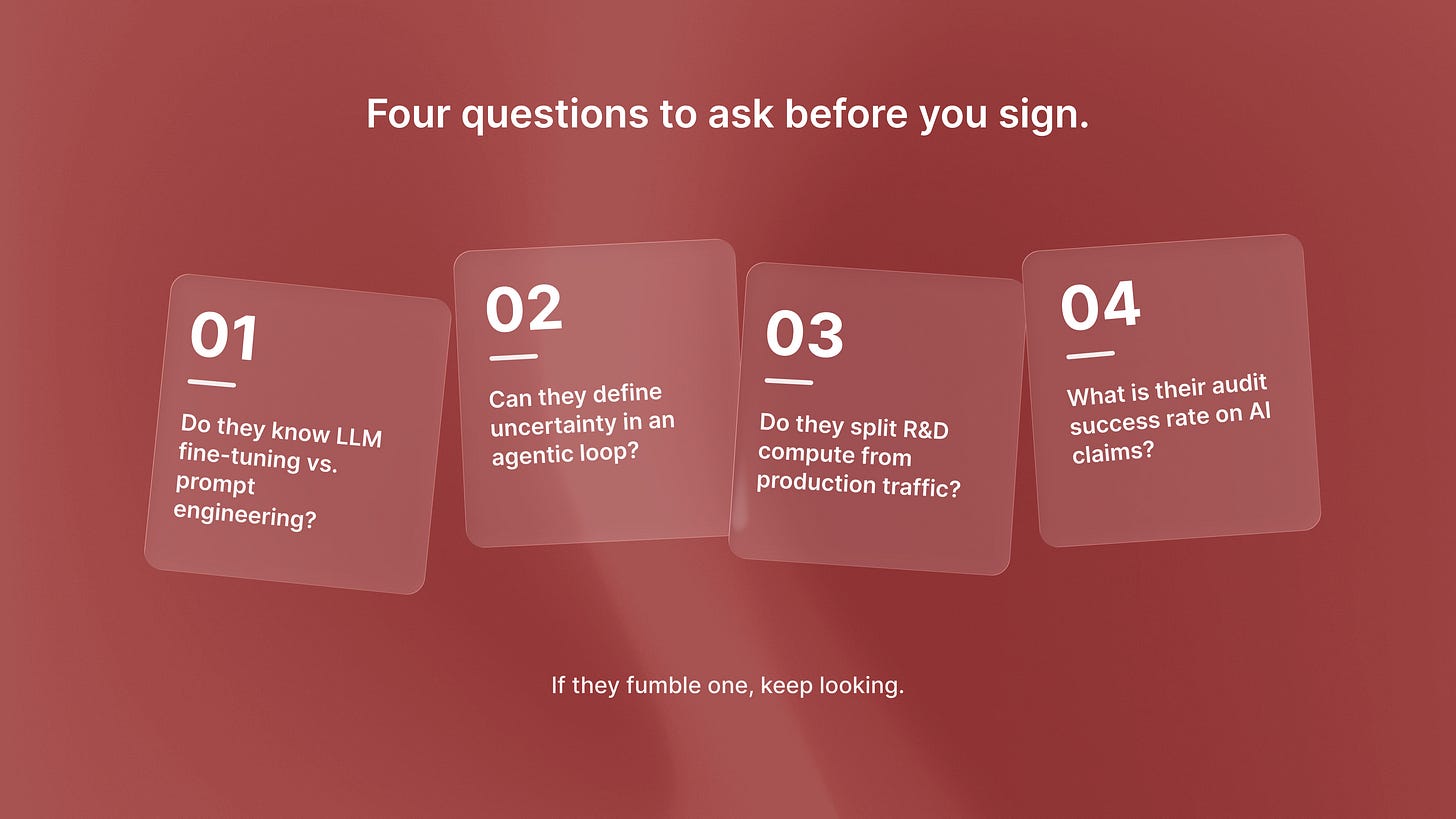 Four questions to ask a SR&ED consultant, covering fine-tuning, agentic-loop uncertainty, compute and audit success rate.