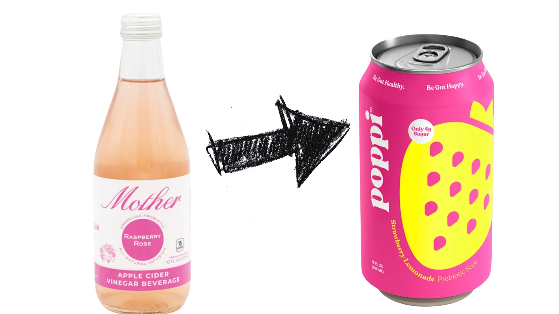 Aesthet-o-Scope - Snaxshot