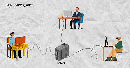 How Does Google Docs Work How Does Google Docs Work