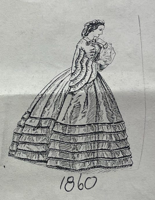 Which 19th Century Dress Are You? - by Lauren Lynch Wemple Which 19th Century Dress Are You? - by Lauren Lynch Wemple