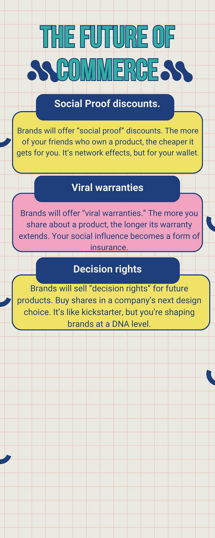 Top trends in commerce 2024 by Greg Eisenberg