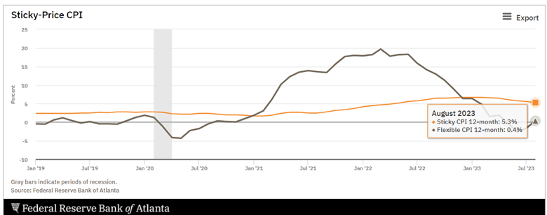 A graph with a line
Description automatically generated A graph with a line
Description automatically generated