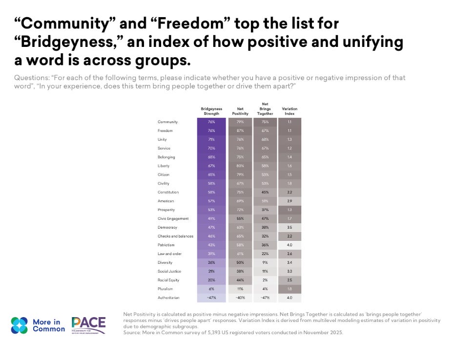 A chart of a group of people
AI-generated content may be incorrect. A chart of a group of people
AI-generated content may be incorrect.