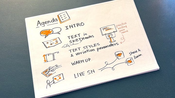 Letsketchin weekly warmup sketchnotes