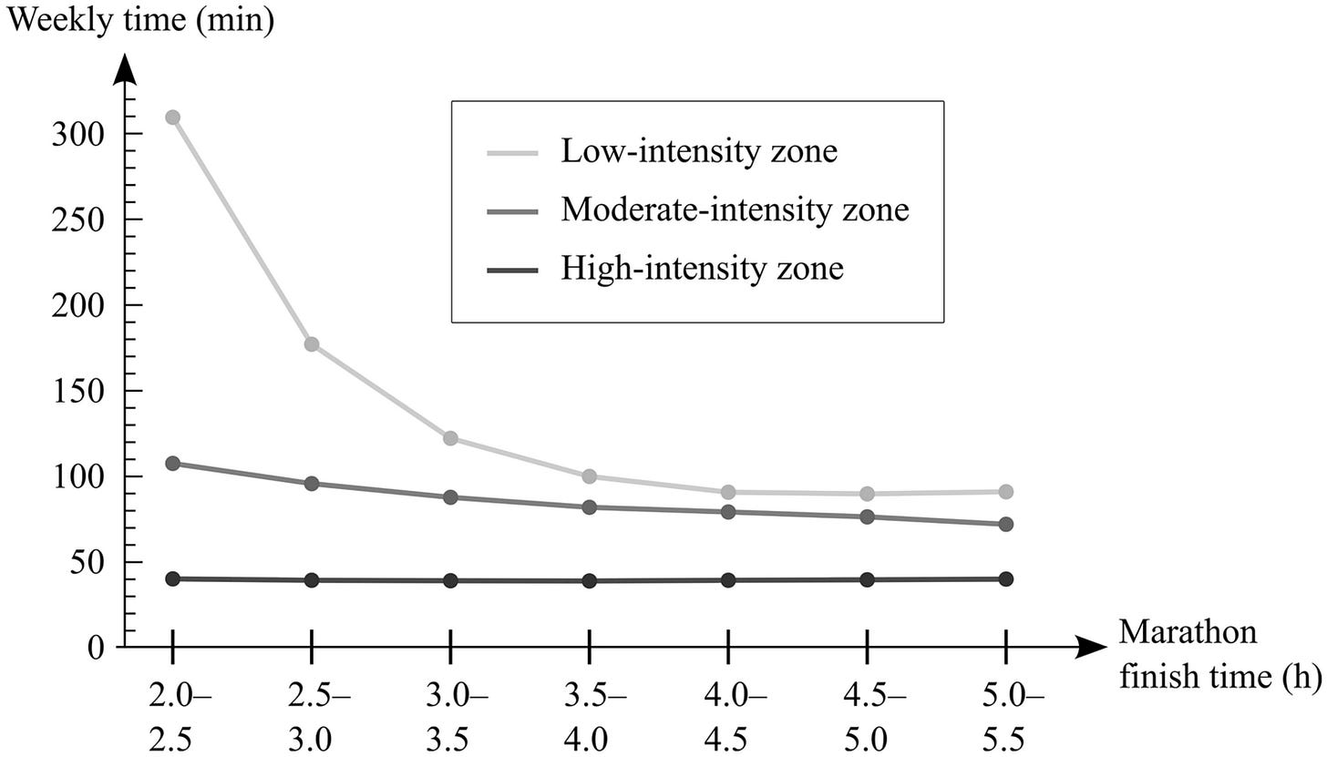 Fig. 1 Fig. 1